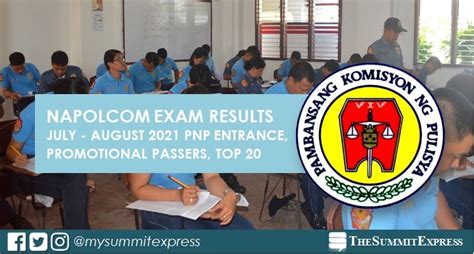 napolcom exam result 2010 list of passers|FULL RESULTS: July, August and September 2021 NAPOLCOM .